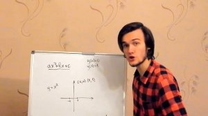 КАК СТРОИТЬ ГРАФИК КВАДРАТИЧНОЙ ФУНКЦИИ (ПАРАБОЛА). Артур Шарифов