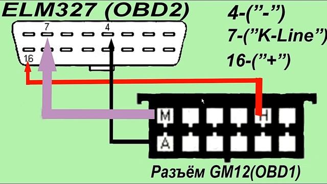 Как подключить диагностику elm 327 к андроиду Подключить Elm327 к OBD1. Распиновка OBD2 и GM12. Диагностика авто своими руками