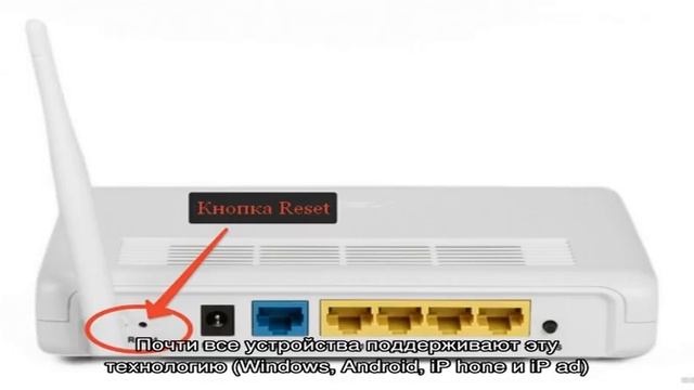 Если забыл пароль от wifi роутера — пошаговая инструкция смотреть онлайн