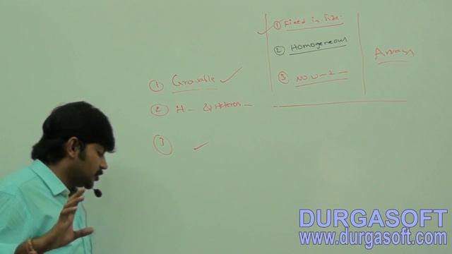 Core Java With OCJP/SCJP: Collections Part-1 || Introduction