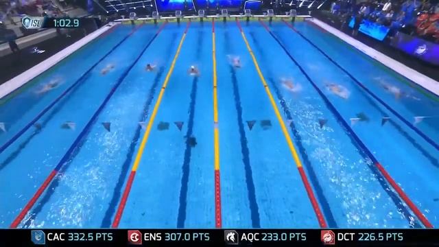 Международная Плавательная Лига ISL. Мужчины - 200 м Комплексное плавание. Наполи 2019 смотреть онлайн