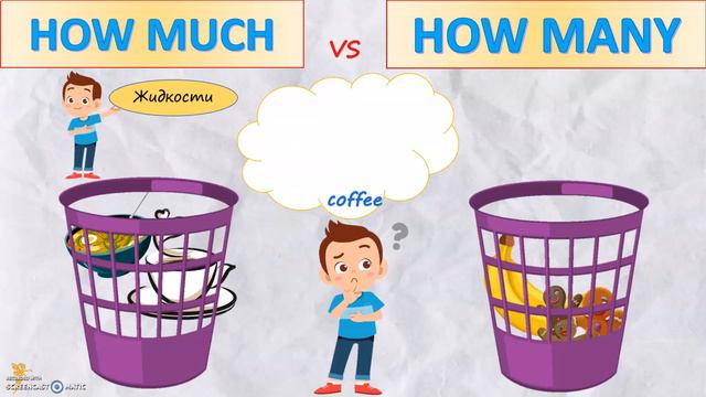 Английский - это просто! How much| how many| Сколько? смотреть онлайн