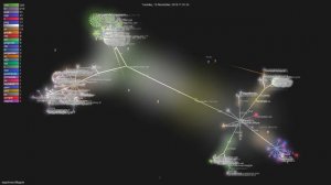 topjohnwu/Magisk - Gource visualisation