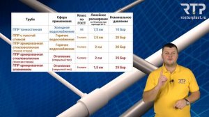 Полипропиленовые трубы. Особенности применения ППР труб