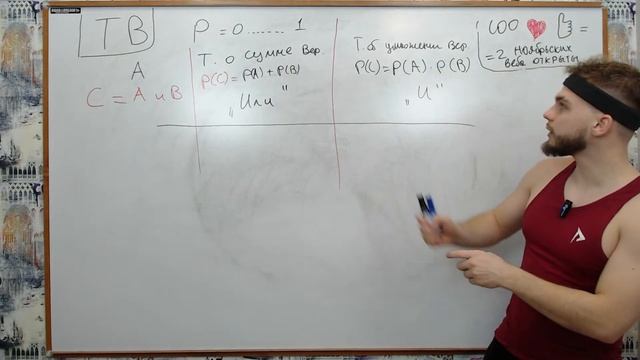 ВСЕ про теорию Вероятностей | ЕГЭ профиль номера 4 и 5 | Ильич ЕГЭ Профильная математика