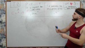 ВСЕ про теорию Вероятностей | ЕГЭ профиль номера 4 и 5 | Ильич ЕГЭ Профильная математика