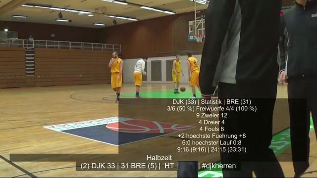 2015/2016 - Bayernliga Nord: DJK Don Bosco Bamberg - TSV Breitengüßbach 3 смотреть онлайн