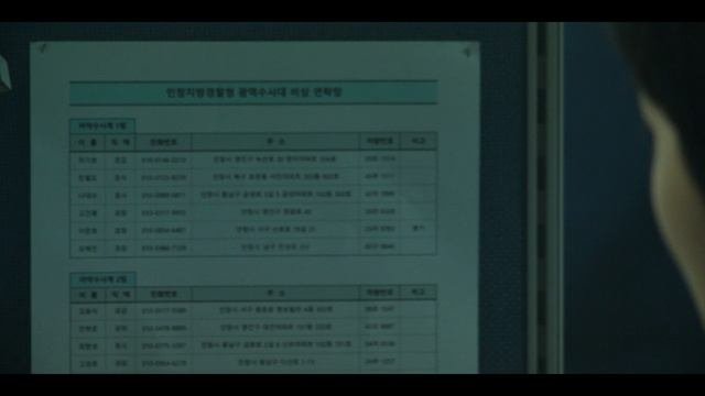 Во имя мести 1 сезон 7 серия