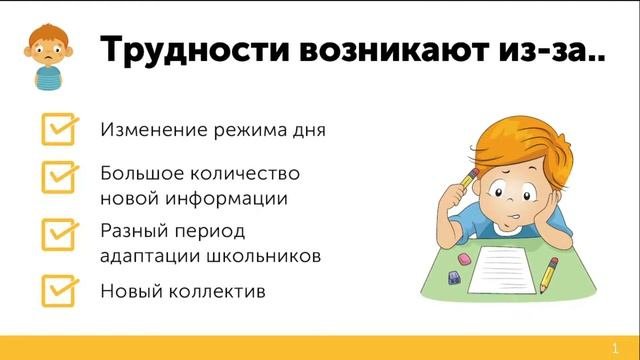 Онлайн-встреча «Школьные трудности у обучающихся первых классов. Режим дня первоклассника»