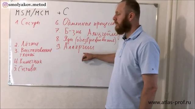 Лечение аллергии