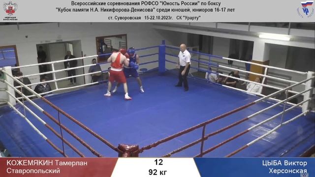 21.10.23: ЦЫБА ВИКТОР ФИНАЛ смотреть онлайн