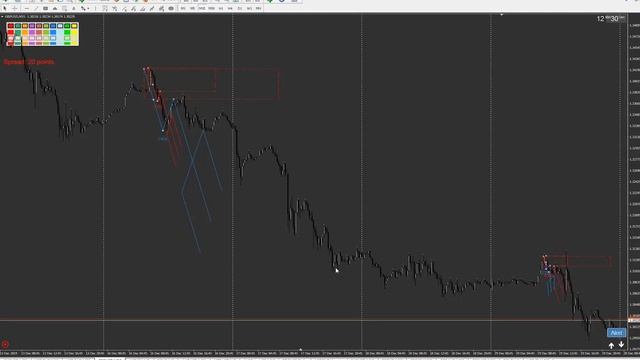Любимый таймфрейм, Время торговли, Анекдот смотреть онлайн