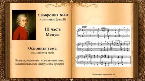В.А.Моцарт. Симфония №40. Темы для викторины по музыкальной литературе.