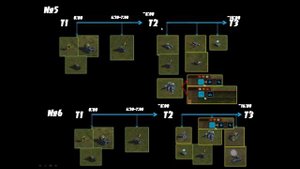 Как играть за ОФЗ? ГАЙД в Supreme Commander FAF