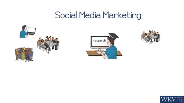 Overview of Digital Marketing - Digital Marketing - SMM - SEO - SMO - Mobile Marketing