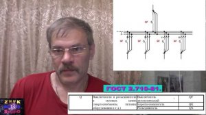 Однолинейные схемы