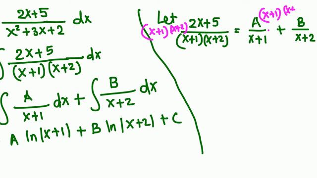 Integration of 2x+5 over x^2+3x+2 by partial fraction decomposition смотреть онлайн