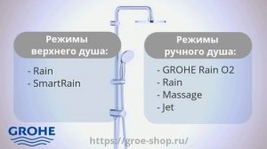 Душевая система Grohe New Tempesta 200 (27389002)