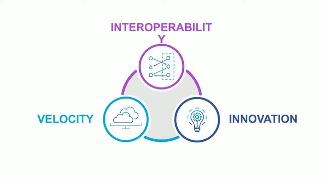 CSCC Webinar: Cloud Foundry Roadmap in 2018 смотреть онлайн