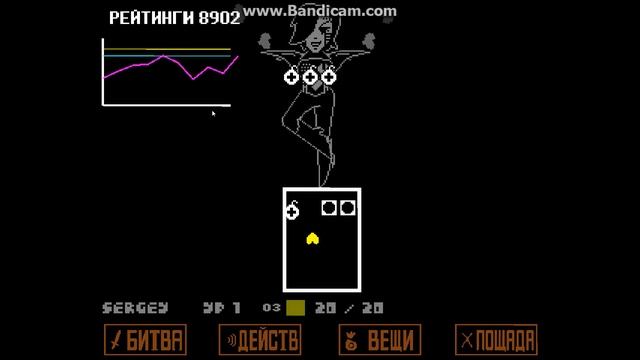 Как победить Меттатона ЭКС на пацифисте
