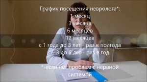 Работа нервной системы у ребёнка