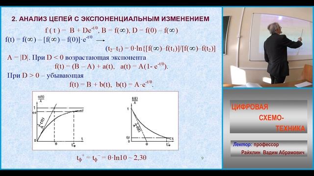 Лекция 1. Импульсные процессы в линейных цепях смотреть онлайн
