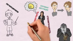 Тип темперамента меланхолик.  Черты характера