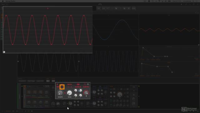03. What is Phase Distortion