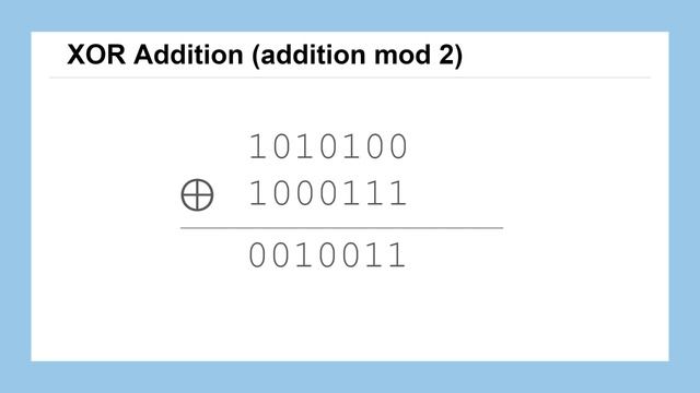 Lesson 20: Binary Operations