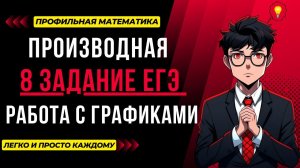 8 задание ЕГЭ профиль 2024. График функции и ее производной, их взаимосвязь. Подробный разбор