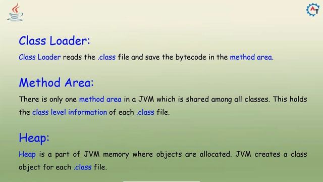 Java Virtual Machine (JVM) | Java Tutorial For Beginners | What is JVM | JVM Architecture смотреть онлайн