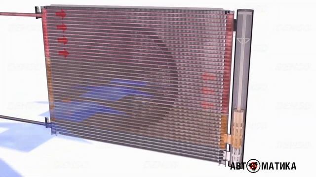 Как работает кондиционер. Принцип работы автомобильного кондиционера. Видео от компании Denso