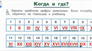 Страница 16 Рабочая тетрадь по окружающему миру за 4 класс 1 часть Плешаков Школа России