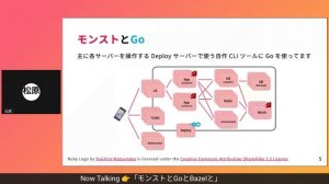 ミクシィにおける Go 活用事例 〜 #gocon 2022 Spring 前夜祭（非公式）〜