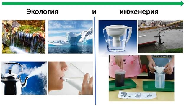 Набор «Дошкольник».Растим инженеров со старшего дошкольного возраста смотреть онлайн