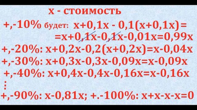 проценты  как  найти  процент на процент   акции  и  скидки  -  РЕАЛЬНЫ?