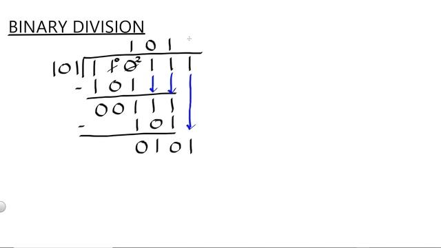 How to Divide Binary Numbers | PingPoint смотреть онлайн