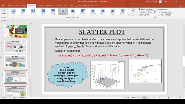 BASIC PLOTS IN DATA SCIENCE : ONE SHOULD KNOW смотреть онлайн