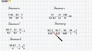 Упражнение №253 §15. Деление десятичных дробей - ГДЗ по математике 6 класс (Бунимович)