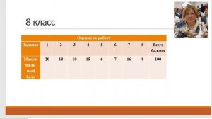 Разбор олимпиадных заданий по обществознанию (7-8 классы)