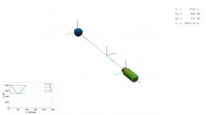 Rotating tethered tug-debris system