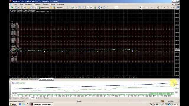 Forex Сопровождение советника Balls to the wall Занятие 2 Визуализация метода смотреть онлайн