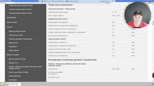 WORKSHOP DATA ИЗ КАТАЛОГОВ VINPIN / НАБОР ПРОГРАММ ДЛЯ СТО И ДИАГНОСТИКИ / ОБЗОР / @MAX AMIRAX