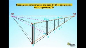 Как нарисовать забор. Перспектива