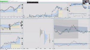 Crude oil (CL) live trading with Merritt Black | Apteros Trading