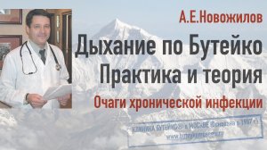 Очаги хронической инфекции