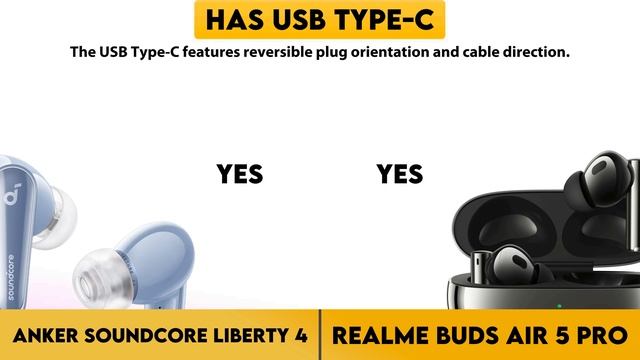 Anker Soundcore Liberty 4 vs Realme Buds Air 5 Pro Comparison ...