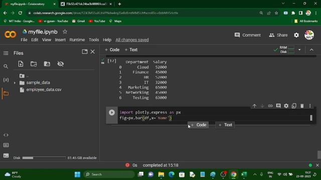 How to draw Graph / Chart using Python Library