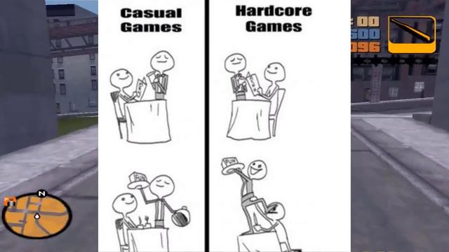 почему я не играю на хардкоре или использую читы смотреть онлайн