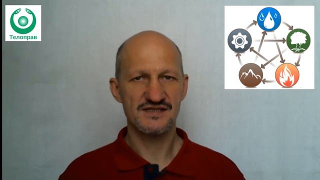 У син Огонь смотреть онлайн